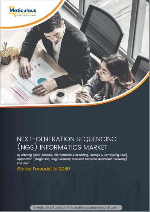 表紙：次世代シーケンシング（NGS）インフォマティクス市場：提供別（データ解析、解釈＆レポート、ストレージ＆コンピューティング、LIMS）アプリケーション別（診断、創薬、精密医療、バイオマーカー探索）エンドユーザー別-2030年までの世界予測