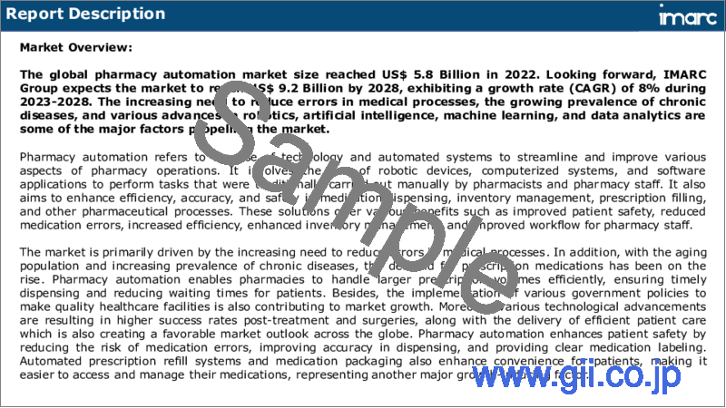 サンプル1：薬局オートメーション市場：世界の産業動向、シェア、規模、成長、機会、2023-2028年 予測