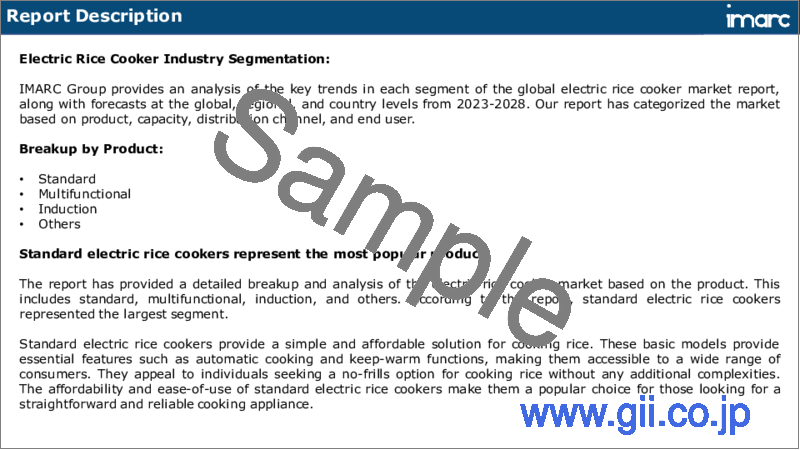 サンプル1：電気炊飯器市場：世界の産業動向、シェア、市場規模、成長、機会、2023-2028年予測