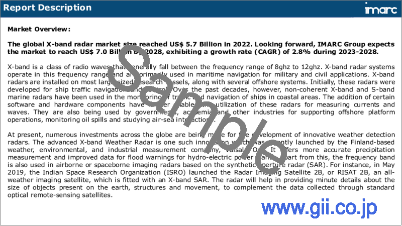 サンプル1：Xバンドレーダー市場：世界の産業動向、シェア、規模、成長、機会、2023-2028年予測