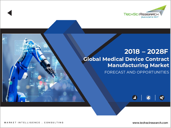 表紙：医療機器受託製造市場-世界の産業規模、シェア、動向、機会、予測、2018-2028年、