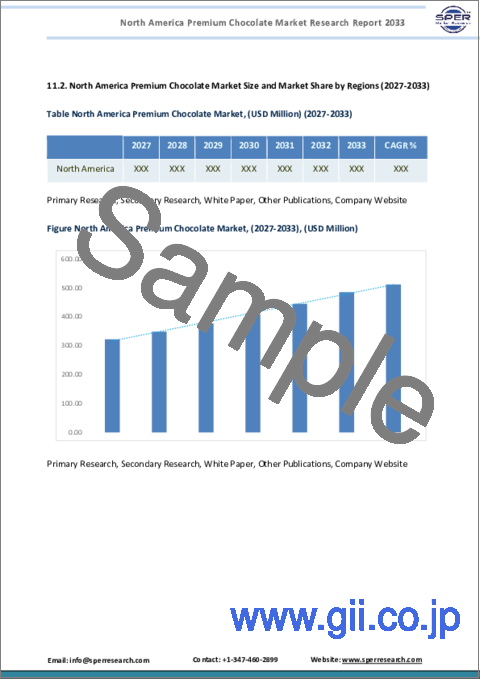 サンプル2：プレミアムチョコレートの北米市場の規模：タイプ、製品タイプ、混入物、性質、カテゴリ、カカオ含有量、フレーバー、包装、流通チャネル別 - 地域の見通し、競合戦略、セグメント予測（～2033年）