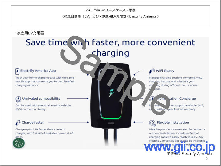 サンプル2：2023年 海外における「MaaS×ユースケース（事例）」に関する網羅的な調査（公開事例：79社×300枚付き）