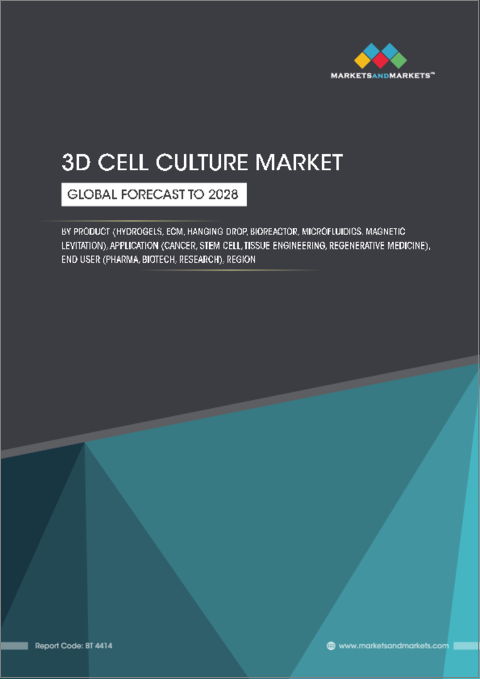 表紙：3D細胞培養の世界市場：製品別、用途別、エンドユーザー別、地域別 - 予測（～2028年）