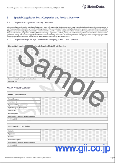 サンプル2：特殊凝固検査市場：パイプラインレポート（開発段階、セグメント、地域・国、規制経路、主要企業）、2023年最新版