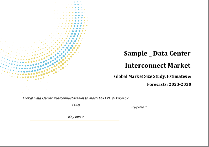 表紙：データセンター相互接続の世界市場規模調査＆予測、タイプ別、エンドユーザー別、地域別分析、2023-2030年