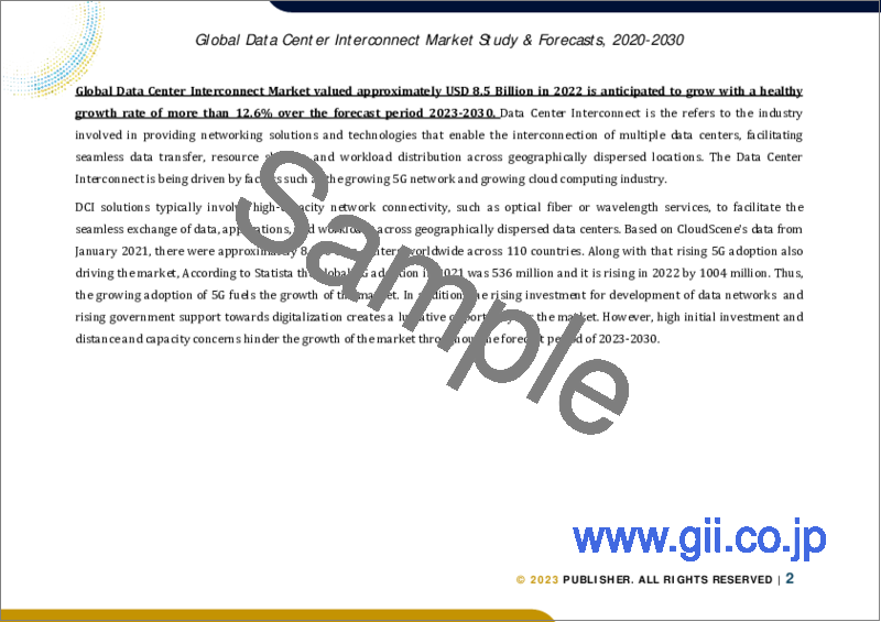 サンプル1：データセンター相互接続の世界市場規模調査＆予測、タイプ別、エンドユーザー別、地域別分析、2023-2030年