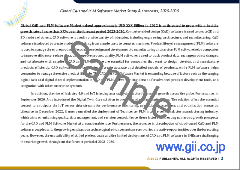 サンプル1：CADおよびPLMソフトウェアの世界市場規模調査＆予測、デプロイメント別、産業別、地域別分析、2023-2030年