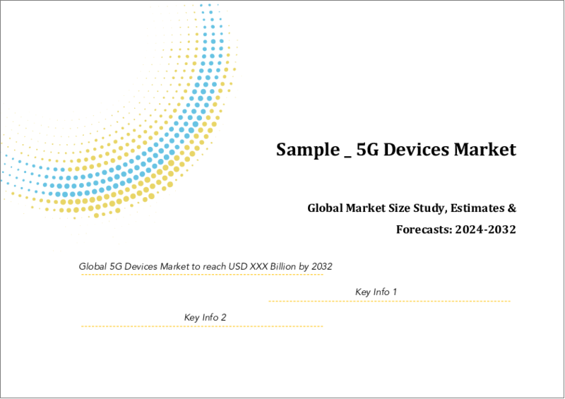 表紙：5Gデバイスの世界市場規模調査＆予測：フォームファクタ別、対応スペクトラム別、地域別分析、2023-2030年