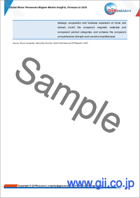 サンプル2：モーター用永久磁石の世界市場：2029年