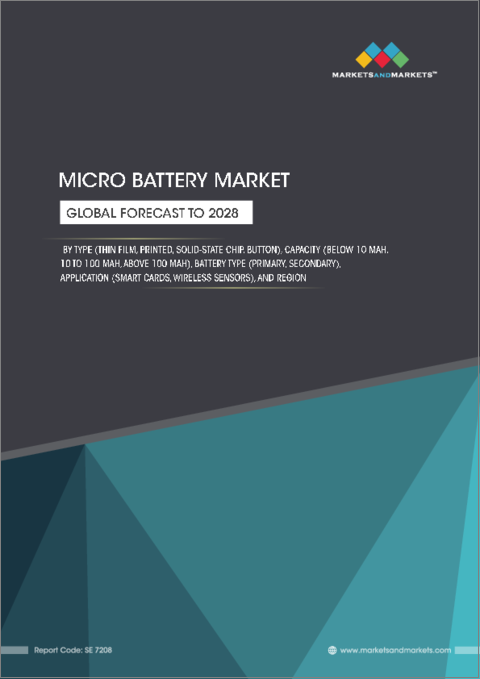 表紙：マイクロ電池の世界市場 (～2028年)：タイプ (薄膜・プリント・固体チップ・ボタン)・容量 (10mAh未満・10～100mAh・100mAh超)・電池タイプ (一次電池・二次電池)・用途 (スマートカード・ワイヤレスセンサー)・地域別