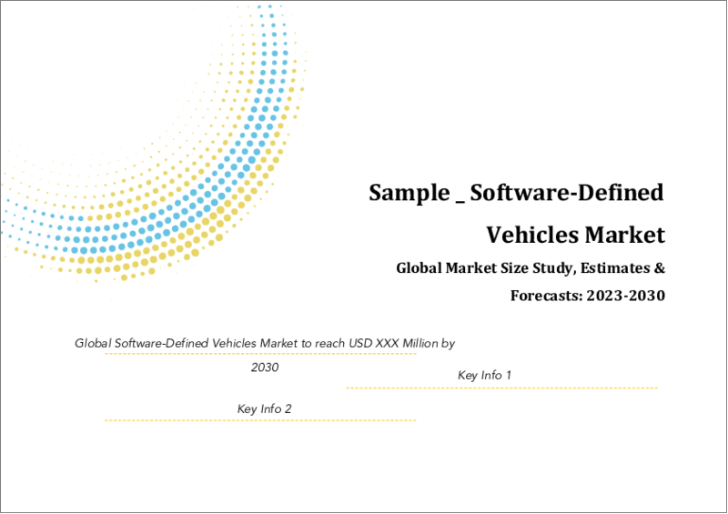 表紙：ソフトウェアデファインドビークルの世界市場規模の調査と予測：アプリケーション別、車両タイプ別、推進タイプ別、自律性レベル別、地域別分析（2023～2030年）