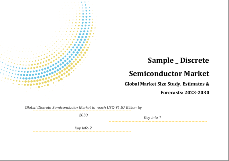表紙：ディスクリート半導体の世界市場規模調査＆予測、タイプ別（ダイオード、トランジスタ、サイリスタ、モジュール）、用途別、地域別分析、2023-2030年