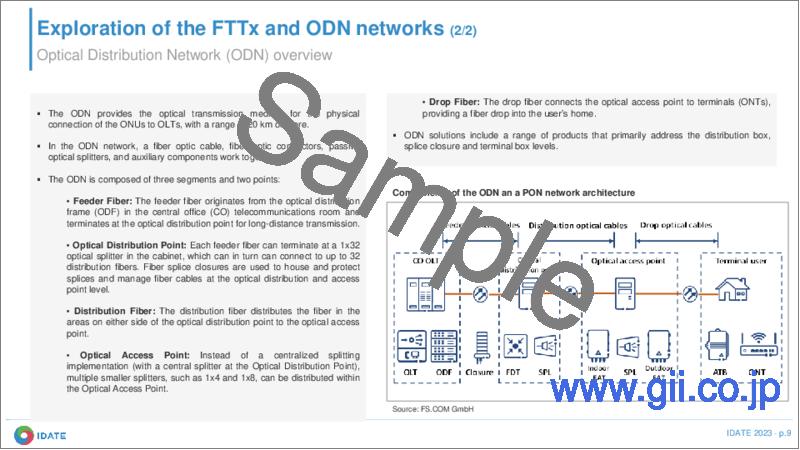 サンプル2：ODN (Optical Distribution Network) のイノベーションと市場規模の計測
