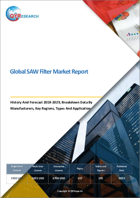 表紙：SAWフィルターの世界市場：2018-2029年