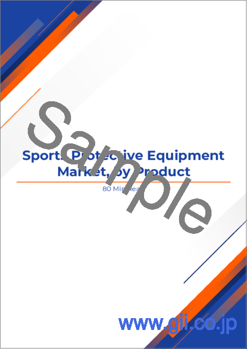サンプル2：スポーツ用保護具市場：製品別、用途別-2023-2030年の世界予測