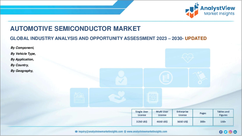 表紙：自動車用半導体市場：コンポーネント別、車種別、用途別、国別、地域別- 産業分析、市場規模、市場シェア、2023-2030年予測