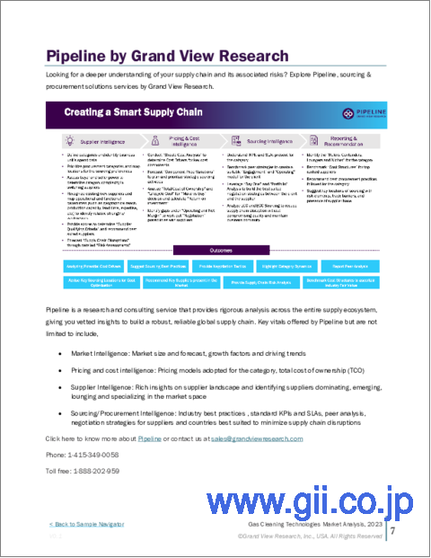 サンプル1：ガス洗浄技術の市場規模、シェア、動向分析レポート：製品別、最終用途別、地域別、セグメント別予測、2023年～2030年