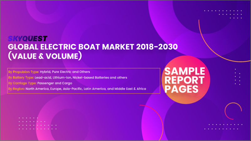 表紙：電動ボートの世界市場 - 市場規模、シェア、成長分析：推進タイプ別、電池タイプ別、車両タイプ別 - 産業予測（2023年～2030年）