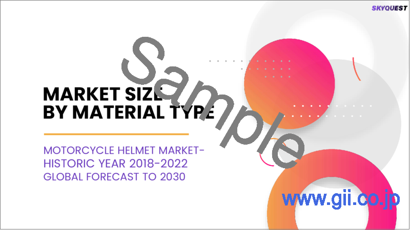 サンプル1：オートバイ用ヘルメットの世界市場 - 市場規模、シェア、成長分析：最終用途別、製品タイプ別、材料タイプ別 - 産業予測（2023年～2030年）