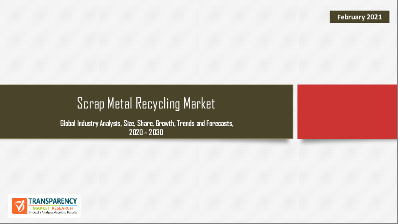 表紙：スクラップ金属リサイクル市場：世界の業界分析、規模、シェア、成長、動向、予測、2023年～2031年