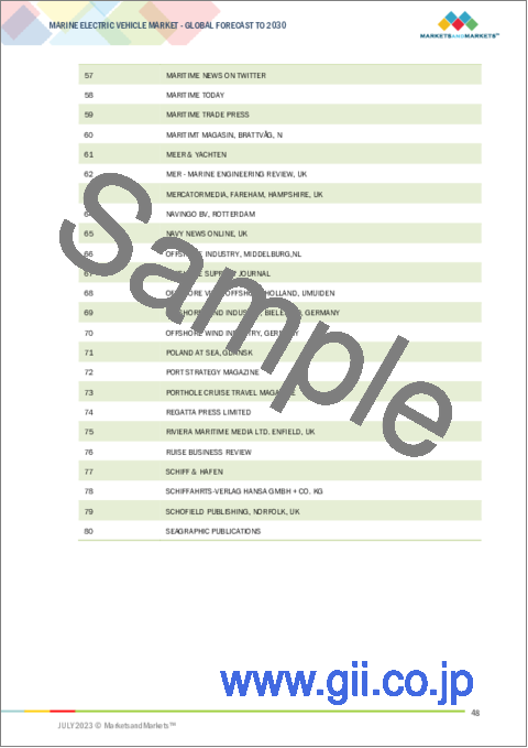 サンプル1：船舶用電気自動車の世界市場：技術別（オール電化、ハイブリッド）、船舶タイプ別（商用、防衛、UMV）、運転モード別（有人、遠隔操作、自律）、船舶輸送別（海上輸送、内陸輸送）、航続距離別、地域別-2030年までの予測