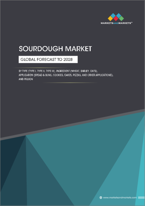 表紙：サワードウの世界市場：タイプ別（タイプI、タイプII、タイプIII）、用途別（パン・バンズ、クッキー、ケーキ、ピザ）、原材料別（小麦、大麦、オーツ麦）、地域別（北米、欧州、アジア太平洋、南米、その他の地域）-2028年までの予測
