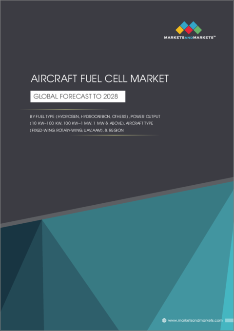 表紙：航空機用燃料電池の世界市場：燃料タイプ別（水素、炭化水素、その他）、出力別（0～100kW、100kW～1MW、1MW超）、航空機タイプ別（固定翼、回転翼、UAV、AAM）、地域別（北米、欧州、アジア太平洋、その他の地域）-2035年までの予測