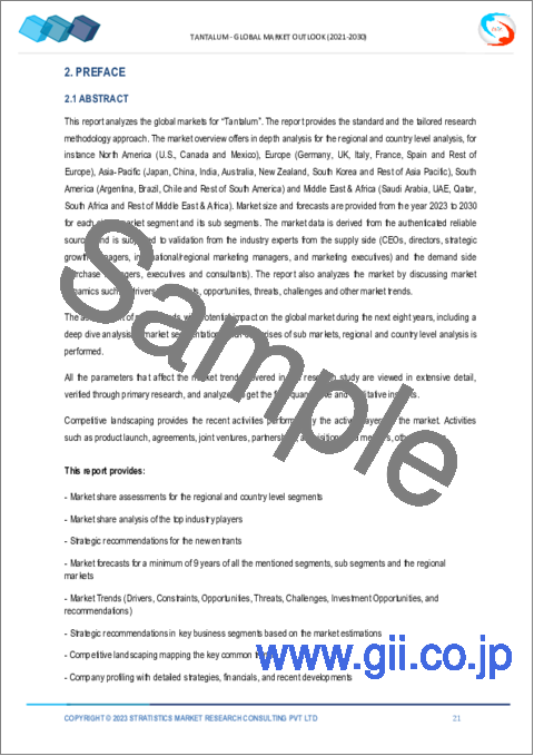 サンプル1：タンタル市場の2030年までの予測：製品タイプ、製品形態、製品グレード、用途、エンドユーザー、地域別の世界分析