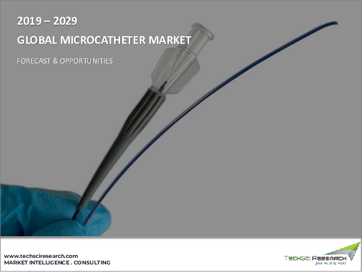 表紙：マイクロカテーテル市場- 世界の産業規模、シェア、動向、競合、機会、予測、2018-2028年
