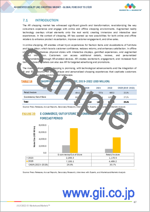 サンプル2：拡張現実 (AR) ショッピングの世界市場 (～2028年)：デバイスタイプ (HMD・スマートミラー・ハンドヘルドデバイス)・用途 (試着ソリューション・企画&設計・情報システム)・市場タイプ (アパレル・ジュエリー・食料品)・提供区分・地域別
