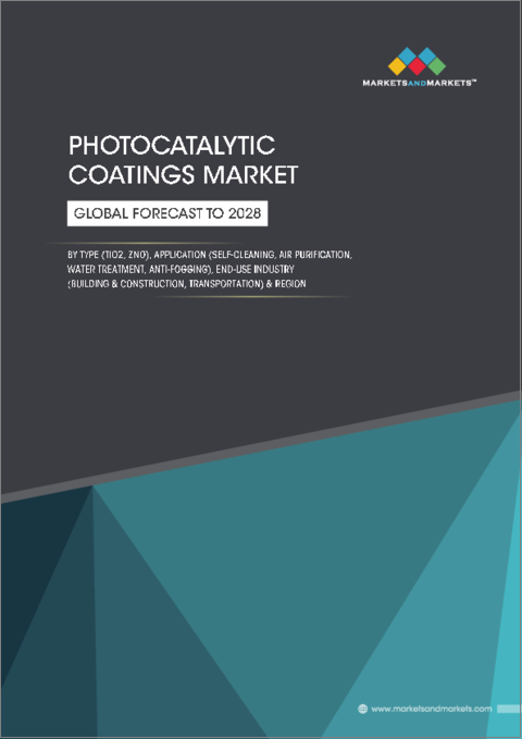表紙：光触媒コーティングの世界市場：タイプ別（TiO2、ZnO）、用途別（セルフクリーニング、空気浄化、水処理、曇り止め）、最終用途産業別（建築・建設、輸送）、地域別（北米、欧州、アジア太平洋、南米、中東・アフリカ）-2028年までの予測