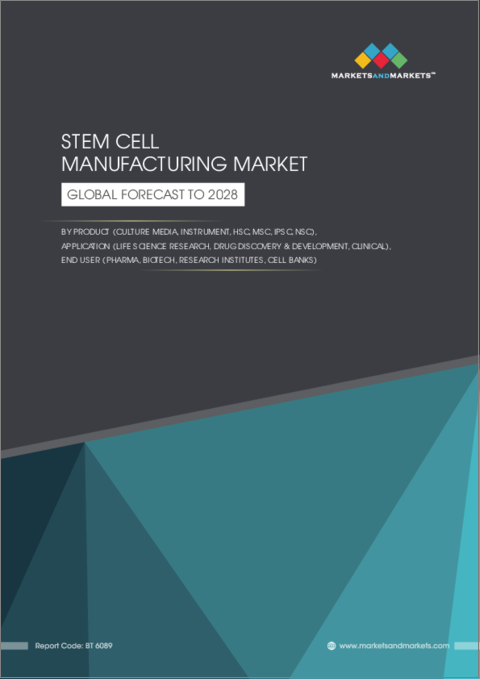 表紙：幹細胞製造の世界市場 (～2028年)：製品 (消耗品・機器・幹細胞株)・用途 (研究・臨床・細胞組織&バンキング)・エンドユーザー・地域別