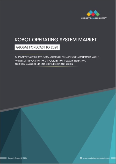 表紙：ROS (ロボットオペレーティングシステム) の世界市場 (～2028年)：ロボットタイプ (多関節・スカラ・デカルト・協働・自律移動・パラレル)・用途 (ピック＆プレース・テスト&品質検査・在庫管理)・エンドユーザー・地域別