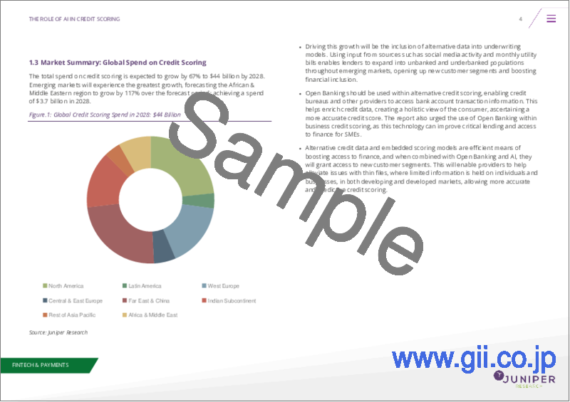 サンプル2：クレジットスコアリングの世界市場：2023-2028年