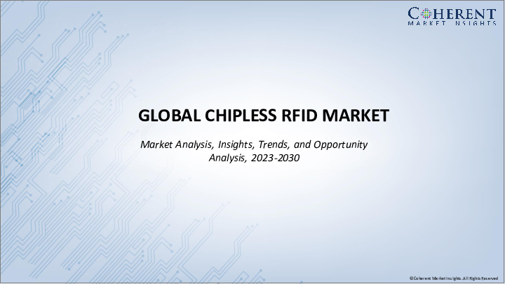 表紙：チップレスRFID市場：コンポーネントタイプ別、産業別、地域別-2023年～2030年の市場規模、シェア、展望、機会分析