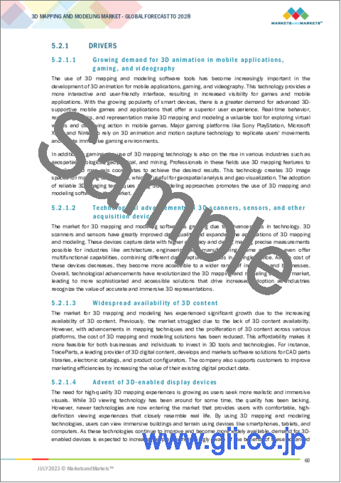 サンプル1：3Dマッピング・モデリングの世界市場：提供別、技術別、業界別、地域別 - 予測（～2028年）