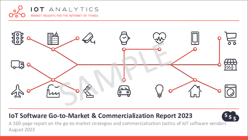 表紙：IoTソフトウェアの市場参入戦略および商品化：2023年
