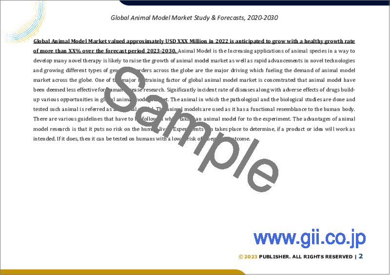 サンプル1：動物モデルの世界市場規模調査＆予測、動物タイプ別、技術別、用途別、地域別分析、2023-2030年