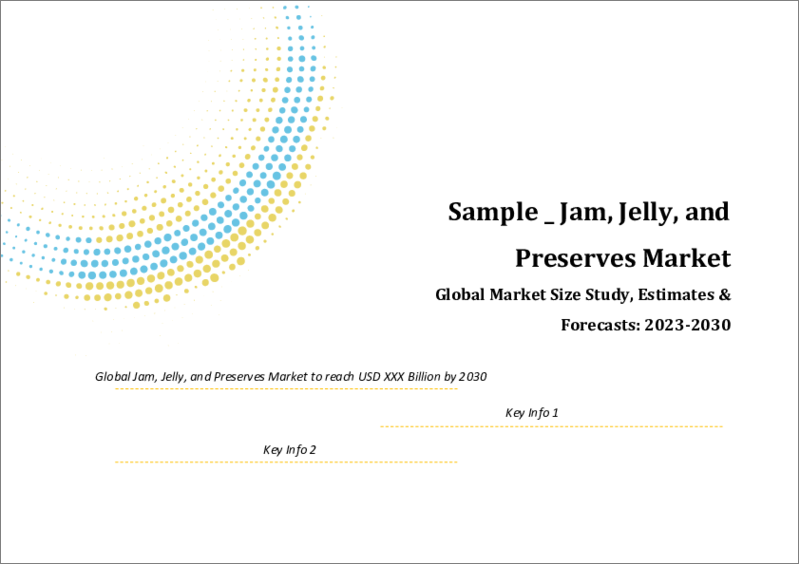 表紙：ジャム・ゼリー・プレザーブの世界市場規模調査＆予測、タイプ別、流通チャネル別、地域別分析、2023-2030年