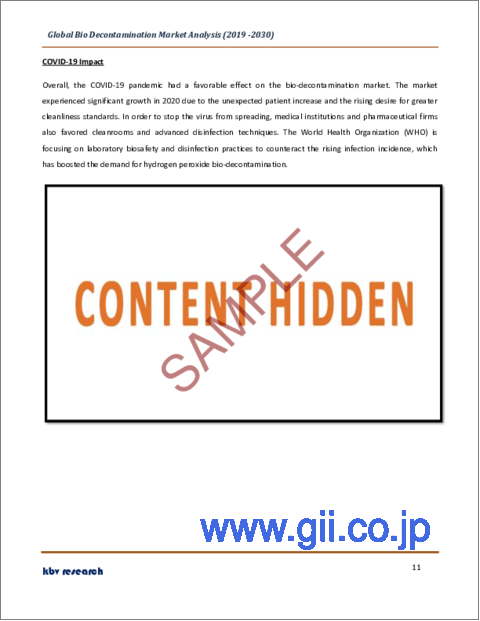 サンプル1：バイオ除染の世界市場規模、シェア、産業動向分析レポート：薬剤タイプ別、製品・サービス別、タイプ別（チャンバー除染、室内除染）、エンドユーザー別、地域別展望・予測、2023年～2030年