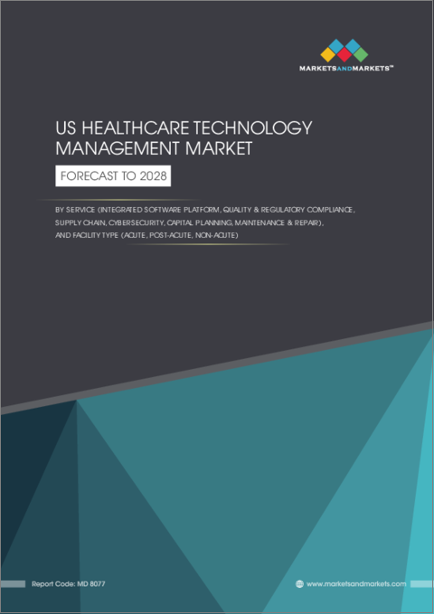 表紙：米国のヘルスケア技術管理市場：サービス別、施設タイプ別-2028年までの予測
