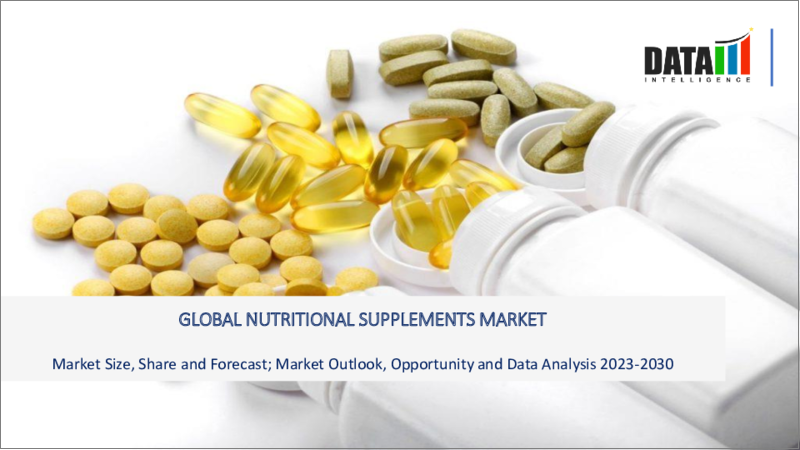 表紙：栄養補助食品の世界市場-2023年～2030年