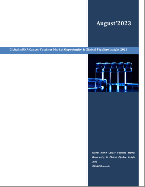 表紙：mRNAがんワクチンの世界市場の機会と臨床パイプラインの考察（2023年）