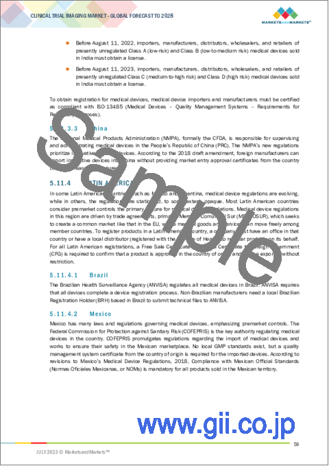 サンプル2：臨床試験イメージングの世界市場 (～2028年)：ソフトウェア＆サービス・モダリティ・治療分野・エンドユーザー・地域別