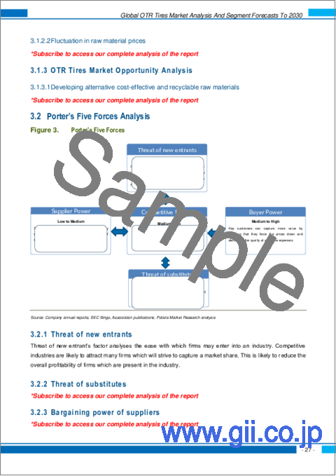 サンプル1：OTRタイヤ市場、シェア、規模、動向、産業分析レポート：装置別、用途別、構造別、工程別、地域別、セグメント別予測、2018年～2030年