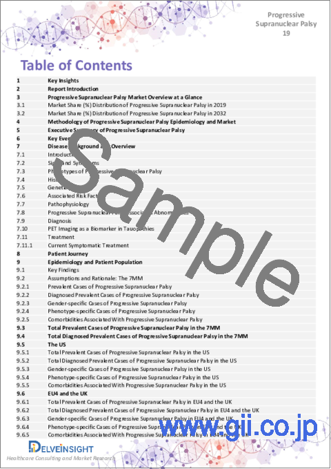 サンプル2：進行性核上性麻痺市場 - 市場の洞察、疫学、市場予測：2032年