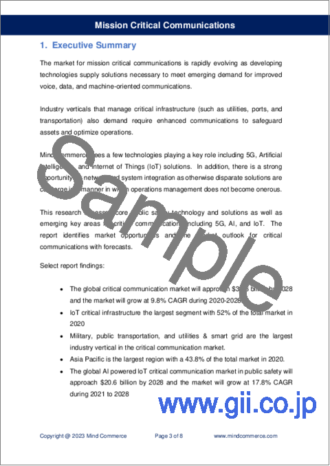 サンプル1：ミッションクリティカル通信市場 (2023～2028年)：企業・産業・政府ソリューション別