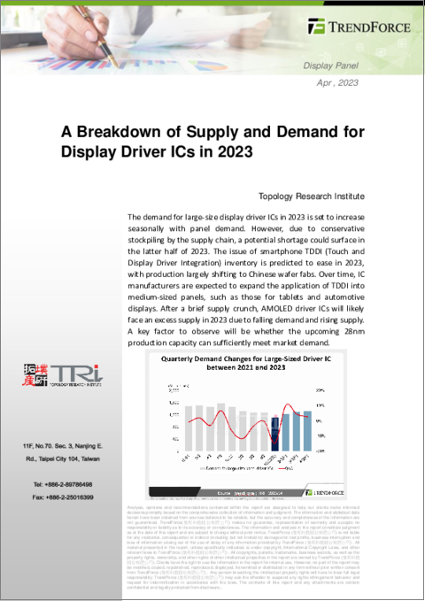 表紙：ディスプレイドライバICの需要・供給の内訳（2023年）