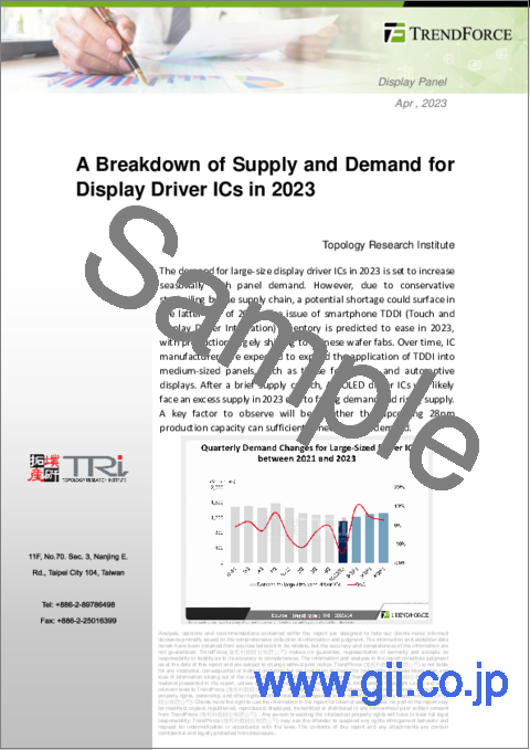サンプル1：ディスプレイドライバICの需要・供給の内訳（2023年）